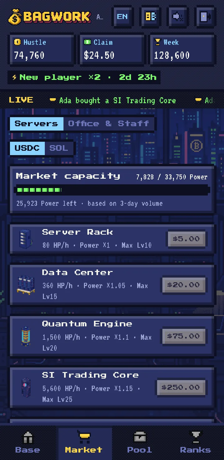 Market screen