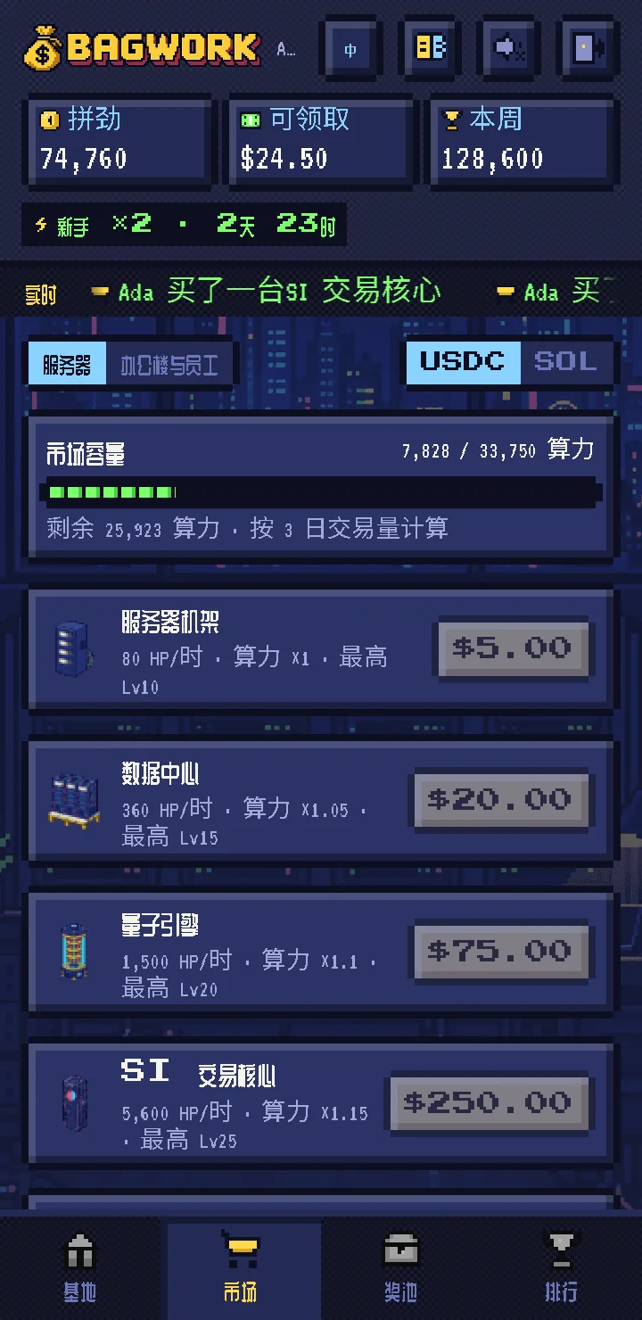 市场页