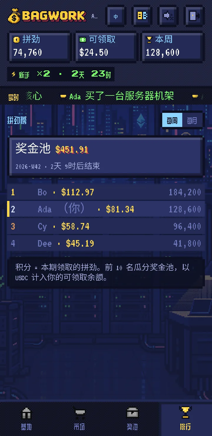 排行榜